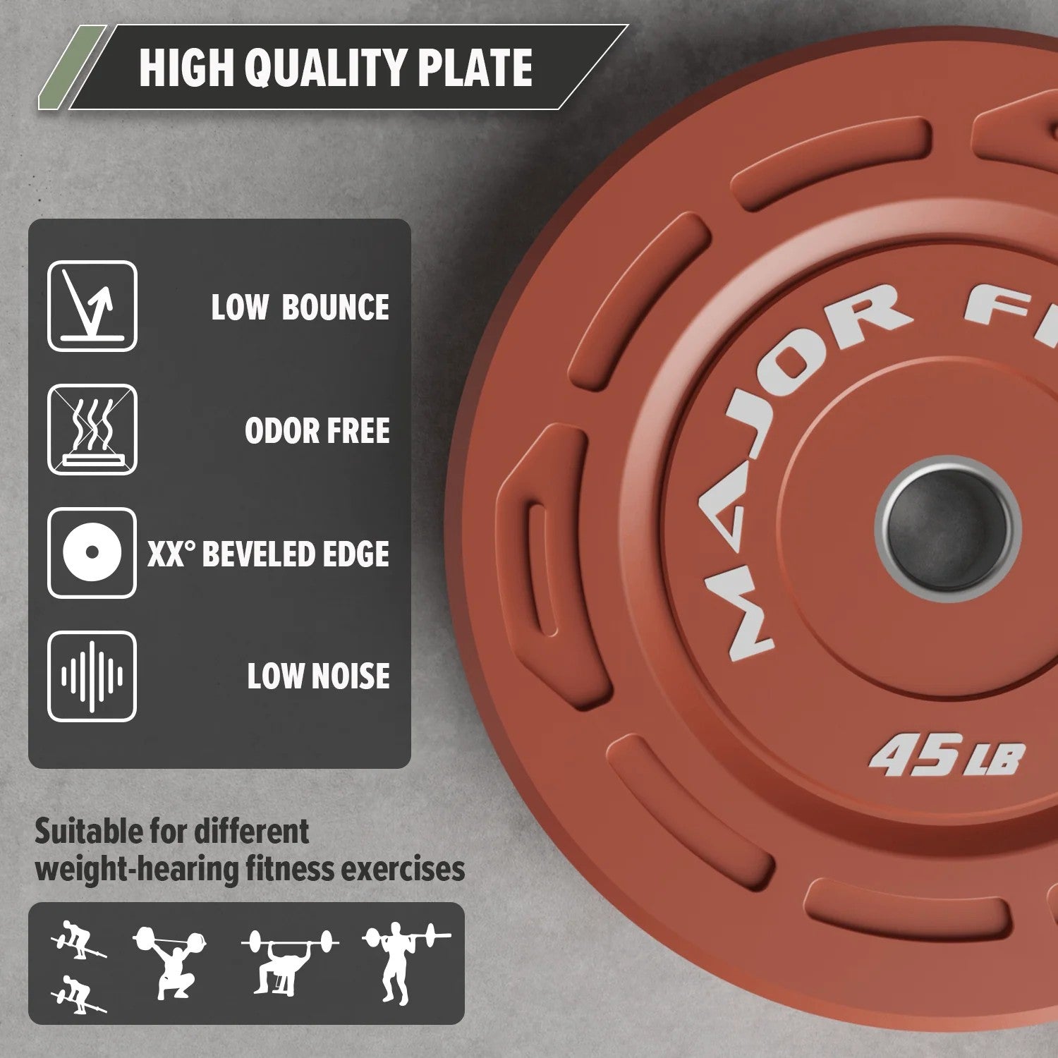 Major Fitness Color Grip Low Bounce Bumper Plates featuring low bounce performance, odor-free rubber construction, beveled edges, and reduced noise during training
